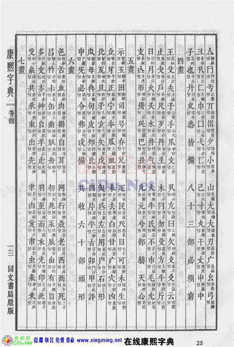 善五行|康熙字典：善字解释、笔画、部首、五行、原图扫描版